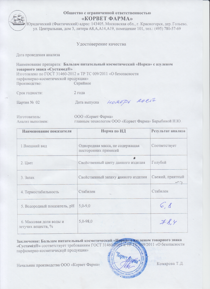 Паспорт №11202502